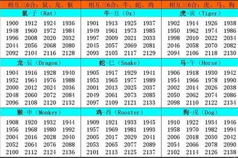 2002 年生肖|2002出生属什么生肖查询，2002多大年龄，2002今年几岁